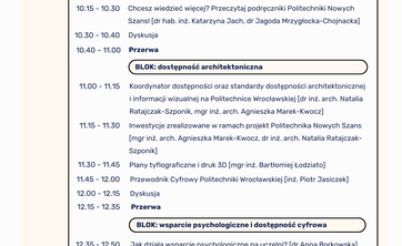 Harmonogram konferencji - dzień 2